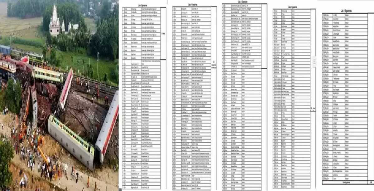 देश के 270 पूर्व न्यायधीशों, रिटायर्ड ब्यूरोक्रेट्स और सैन्य अधिकारियों ने पीएम मोदी को लिखा पत्र- बालासोर ट्रेन हादसे के पीछे आतंकी षड्यंत्र की जताई आशंका देश के 270 पूर्व न्यायधीशों, रिटायर्ड ब्यूरोक्रेट्स और सैन्य अधिकारियों ने पीएम मोदी को लिखा पत्र- बालासोर ट्रेन हादसे के पीछे आतंकी षड्यंत्र की जताई आशंका